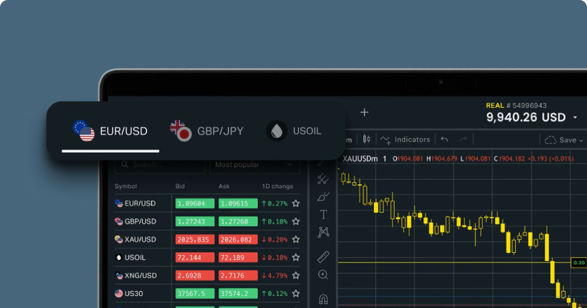 Exness Online Broker Your Gateway to Global Financial Markets